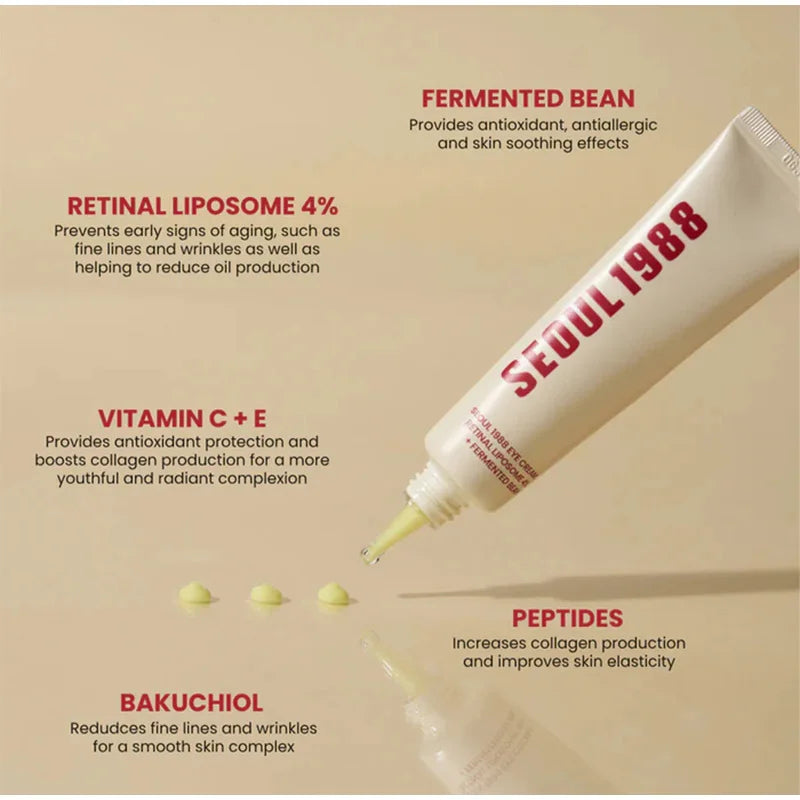 Retinal Eye Cream