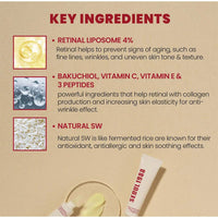 Retinal Eye Cream