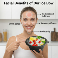 Premium Silicone Face Ice Bowl
